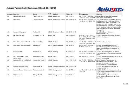 Autogas-Tankstellen in Deutschland (Stand: 09.10.2012)