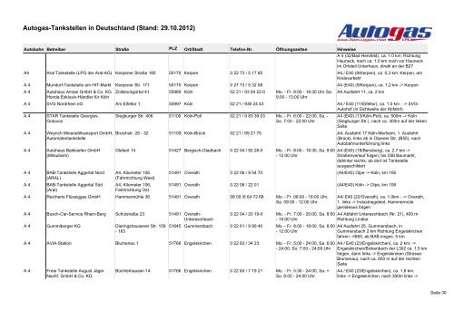 Autogas-Tankstellen in Deutschland (Stand: 09.10.2012)