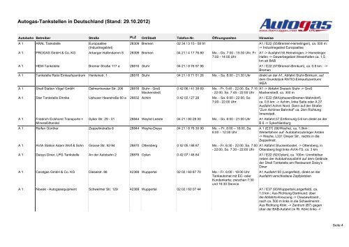 Autogas-Tankstellen in Deutschland (Stand: 09.10.2012)