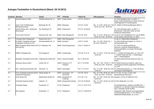 Autogas-Tankstellen in Deutschland (Stand: 09.10.2012)