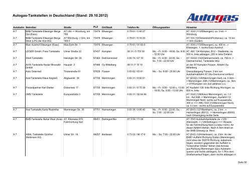 Autogas-Tankstellen in Deutschland (Stand: 09.10.2012)