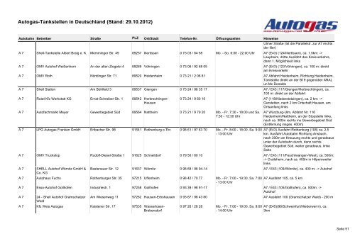 Autogas-Tankstellen in Deutschland (Stand: 09.10.2012)