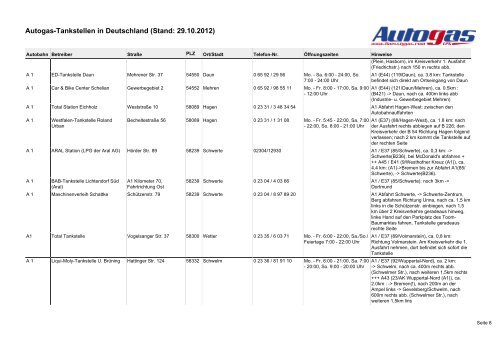 Autogas-Tankstellen in Deutschland (Stand: 09.10.2012)