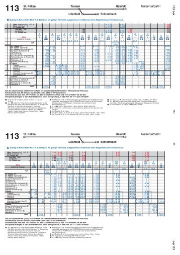 Traisentalbahn,