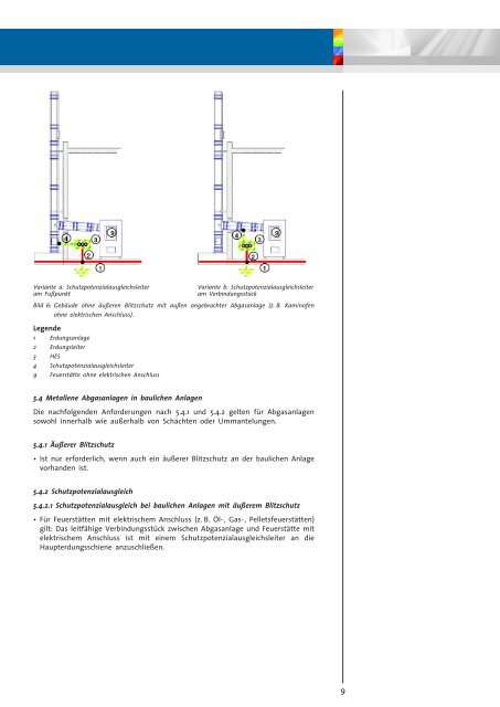 Blitzschutz an Abgasanlagen Blitzschutzsystem, Erdung ... - bdh