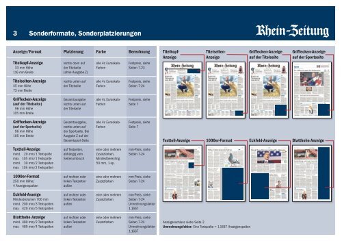 Rhein-Zeitung, die Nr. 1 im n