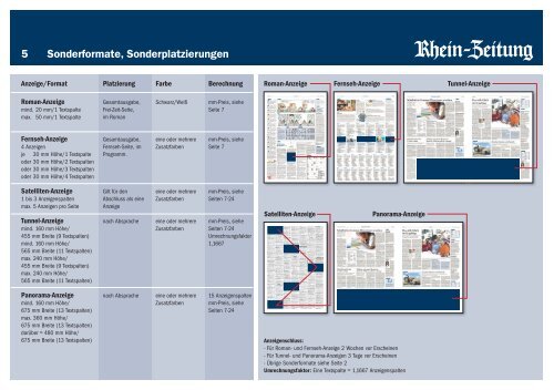 Rhein-Zeitung, die Nr. 1 im n