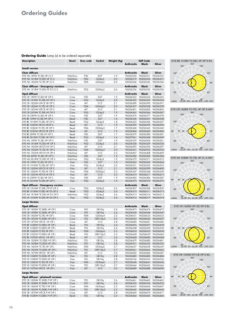 Download Brochure [PDF/4MB] - THORN Lighting