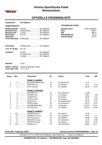 Armins SporthÃ¤usle Pokal Riesenslalom OFFIZIELLE ... - SC Halblech