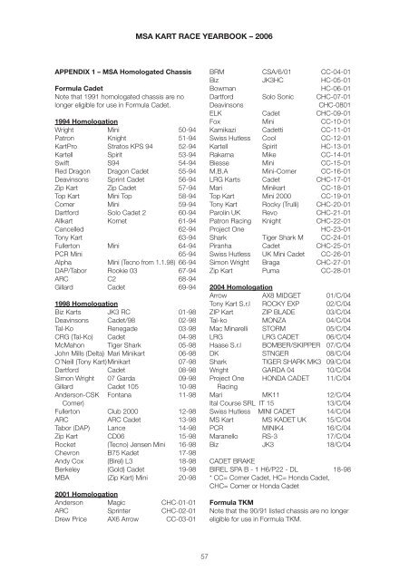 Crg Axle Chart