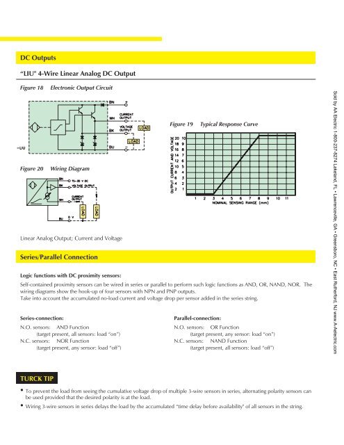 TURCK Uprox - AA Electric