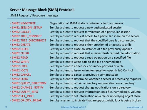 (SMB) Protokoll - Sharkfest - Wireshark