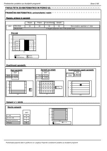 Fakulteta za matematiko in fiziko (UL FMF) - VPIS-a