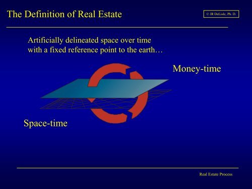 Lecture 1: Real Estate Process Overview - Dr. James R. DeLisle
