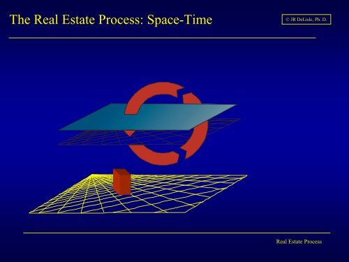 Lecture 1: Real Estate Process Overview - Dr. James R. DeLisle