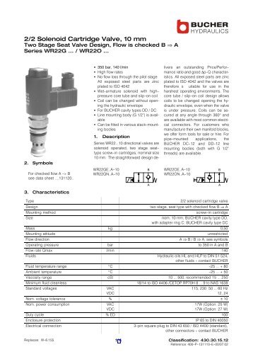 2/2 Solenoid Cartridge Valve, 10 mm - BUCHER HYDRAULICS