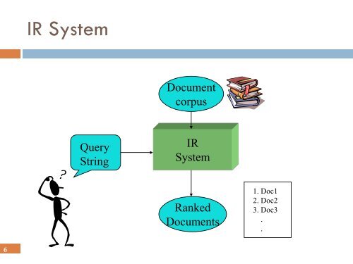 Information Extraction and Retrieval - IIIT Hyderabad