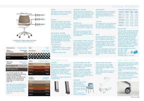 CONTRACT FURNITURE - STUA