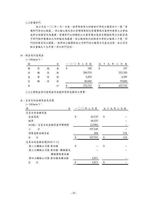 è¨ŠèˆŸç§‘æŠ€è‚¡ä»½æœ‰é™å…¬å¸è²¡å‹™å­£å ±è¡¨æš¨æœƒè¨ˆå¸«æ ¸é–±å ±å‘Š - Edimax