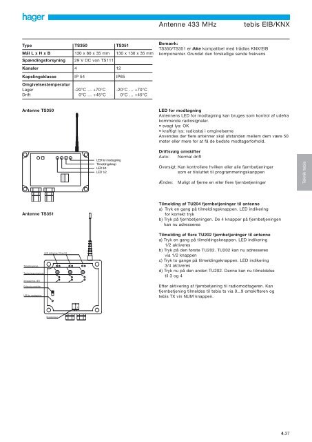 tebis Intelligente Bygnings Installationer