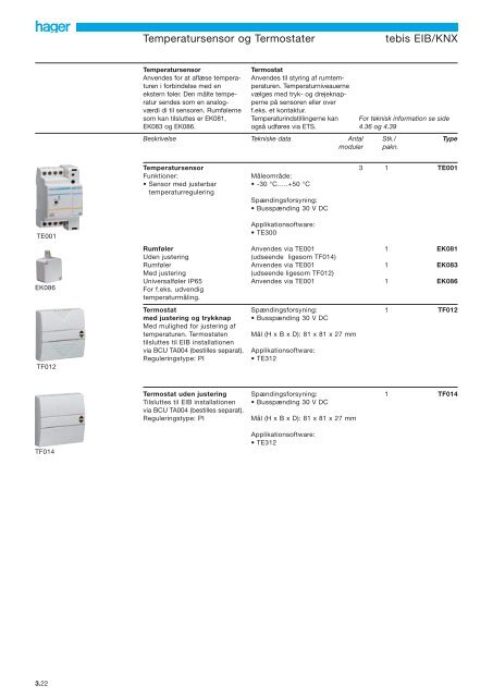 tebis Intelligente Bygnings Installationer