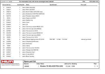 Spare part list