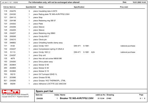 Spare part list