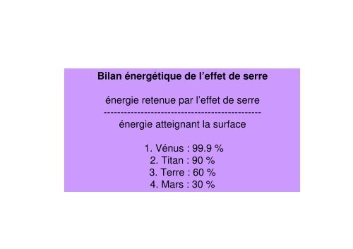 Effet de serre sur VÃ©nus, Mars et la Terre - Cesr