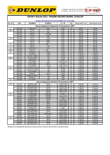 opony rolni cze i przemys owe marki dunlop - tiptopopony.pl
