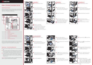 KM-C2520_C3225_...erstau (DE).pdf - KYOCERA Document Solutions