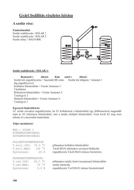 Betronic HU - APRITEC GmbH