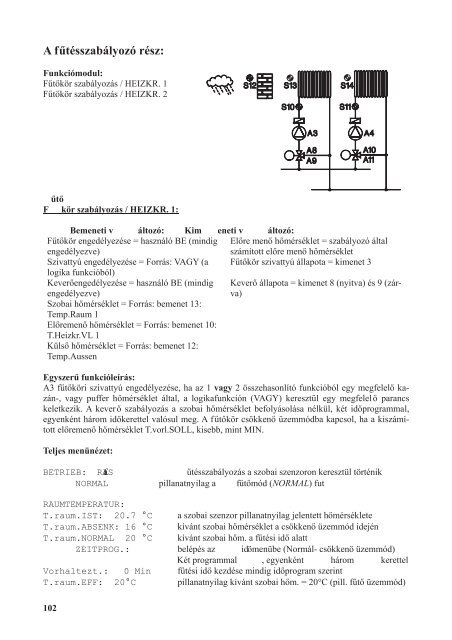 Betronic HU - APRITEC GmbH