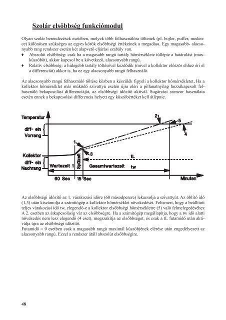 Betronic HU - APRITEC GmbH