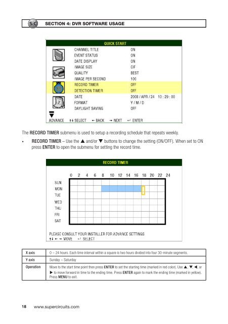 H.264 Network DVR User Manual - Supercircuits Inc.