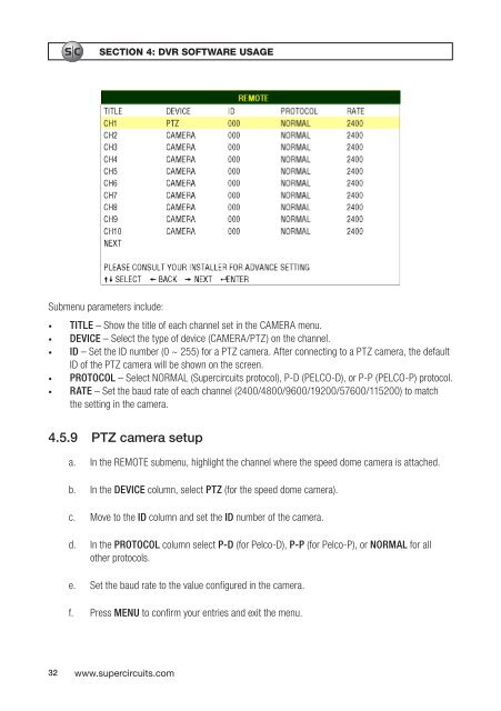 H.264 Network DVR User Manual - Supercircuits Inc.