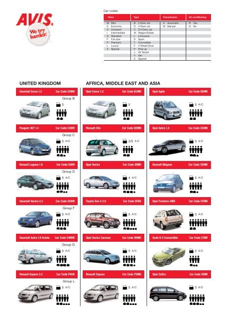 2004 European Fleet Guide - Avis Travel Agents and Wholesalers