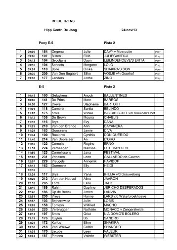 RC DE TRENS 24/nov/13 Pony E-5 Piste 2 1 184 Ongena Julie ...