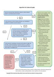 Pharmacybrands Final Algorithm for Dukoral Supply May 2012