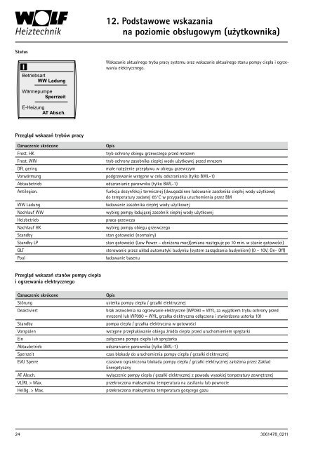 Instrukcja montażu i obsługi Sterownik pompy ciepła WPM-1 - Wolf