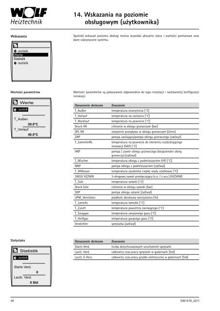 Instrukcja montażu i obsługi Sterownik pompy ciepła WPM-1 - Wolf