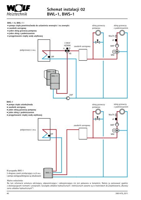 Instrukcja montażu i obsługi Sterownik pompy ciepła WPM-1 - Wolf