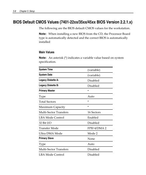 ncr/doc/Kiosks/TechnicalManuals/7401_Kiosk_Har... - Alsys Data