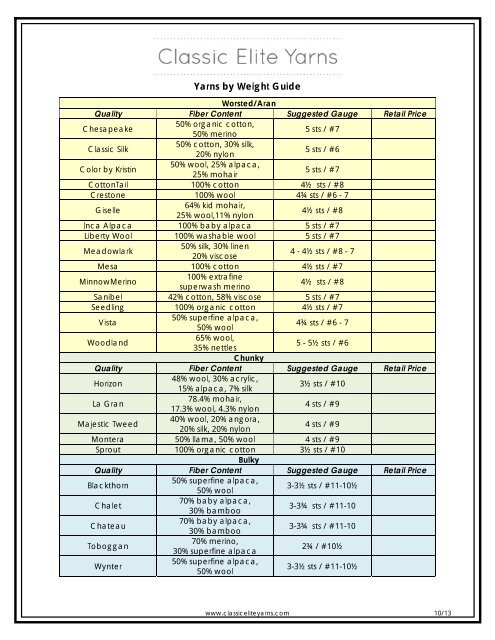 Yarns by Weight Guide - Classic Elite Yarns