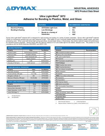 MD Medical Device Adhesive Product Data Sheet - Dymax ...