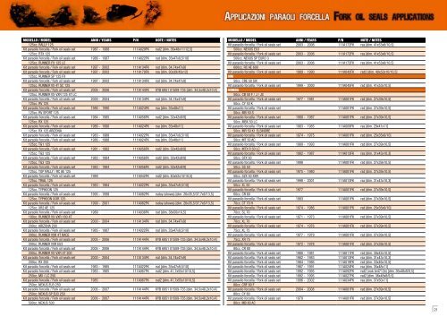 Catalogo Moto 2009 - Centauro - Comercial Domlez