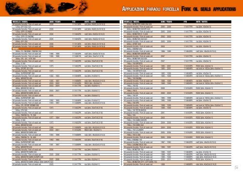 Catalogo Moto 2009 - Centauro - Comercial Domlez