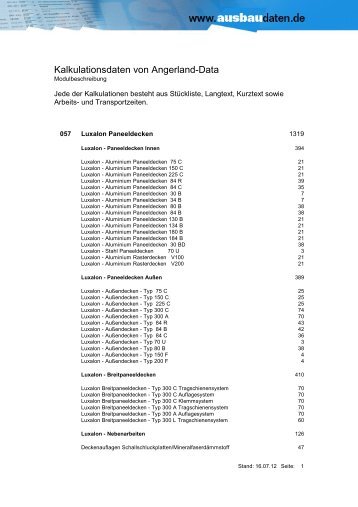 057 Luxalon Paneeldecken - Ausbaudaten.de