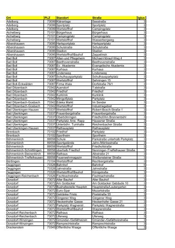 Ort PLZ Standort Straße Iglus Adelberg 73099 Kläranlage Seestraße ...