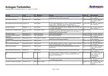 Autogas-Tankstellen