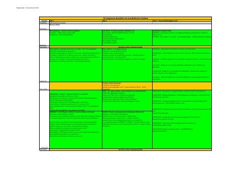 IX Congresso Brasileiro de InsuficiÃªncia CardÃ­aca - Departamentos ...